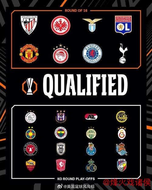 双红会18亿欧元对决！曼联10年魔咒难破数据警示