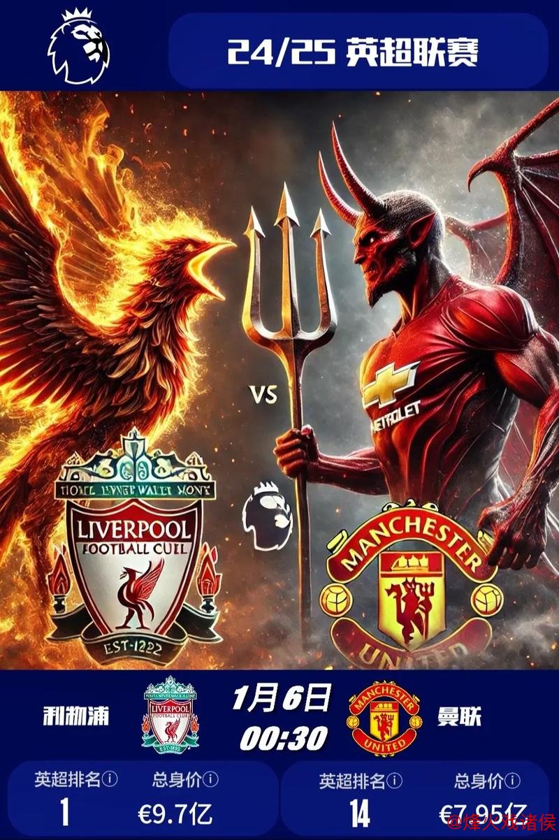 双红会利物浦胜出 曼联或创百年耻辱纪录 双红会利物浦胜出 曼联或创百年耻辱纪录